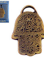 РУКА ФАТИМЫ. Защищает от негативных влияний, исполняет желания, сохраняет чувства близких №88